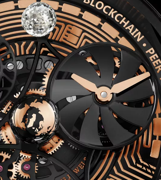 Global Watch  – Crypto Orbit Limited Edition